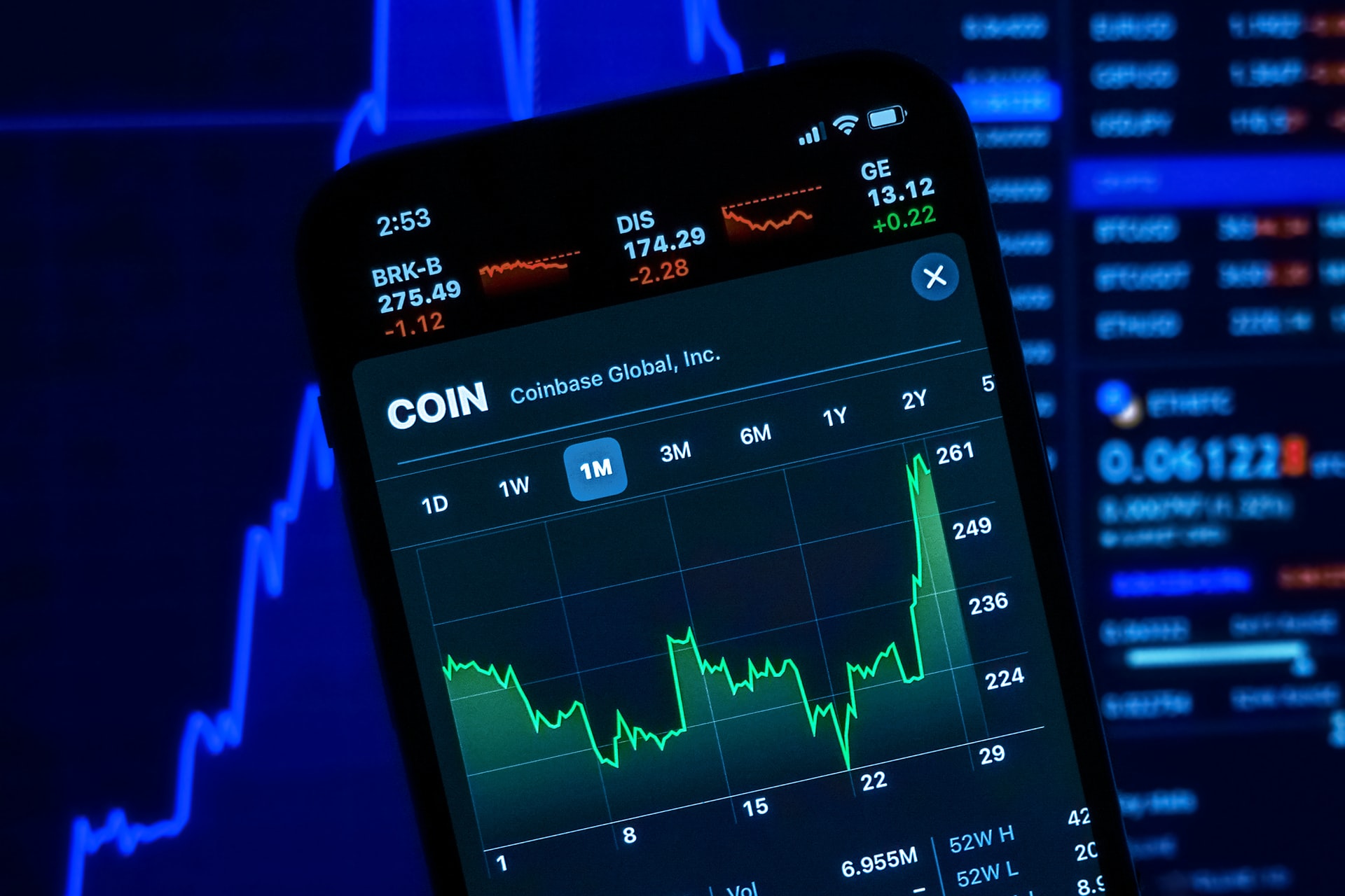 Analyst highlights top 5 altcoins that will rise in price in September Analyst highlights top 5 altcoins that will rise in price in September