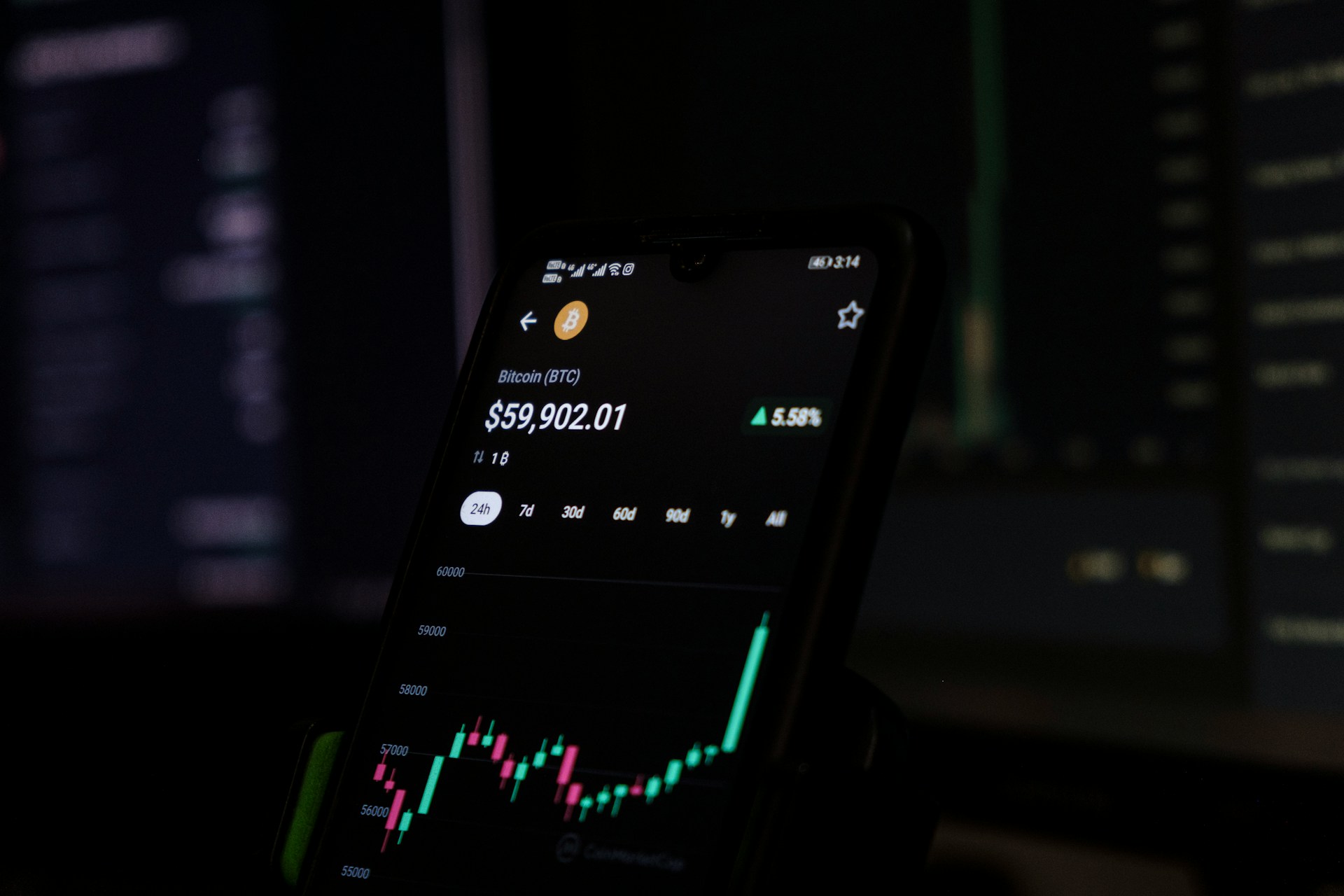 Trading on the Stock Exchange: How to Cancel Margin Trading to Reduce Risks Trading on the Stock Exchange: How to Cancel Margin Trading to Reduce Risks