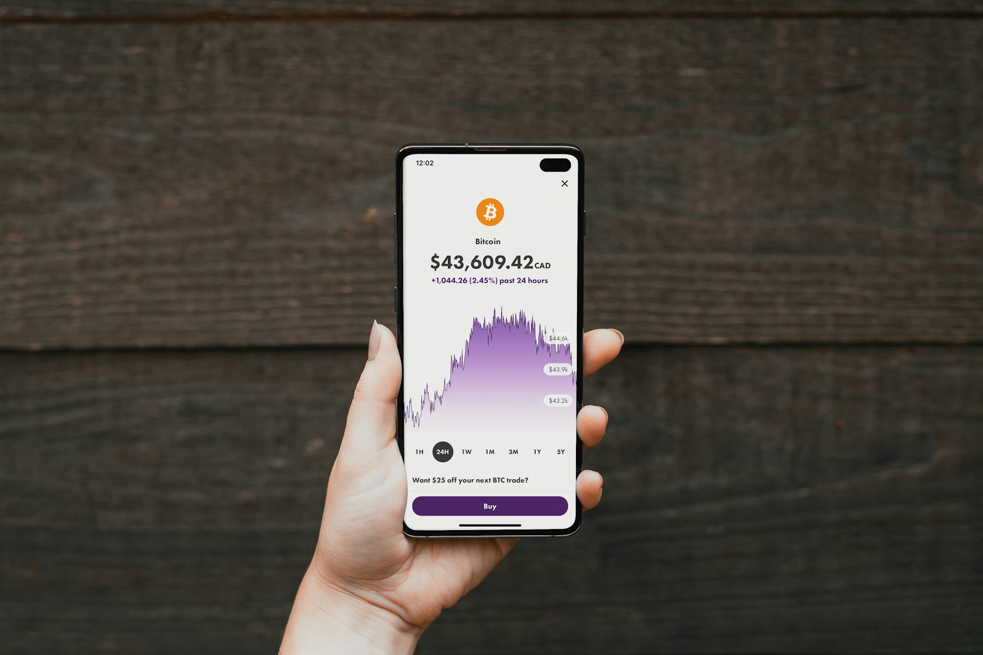 Maximizing Forex Profits: Strategies Delivering the Highest Returns in Pips