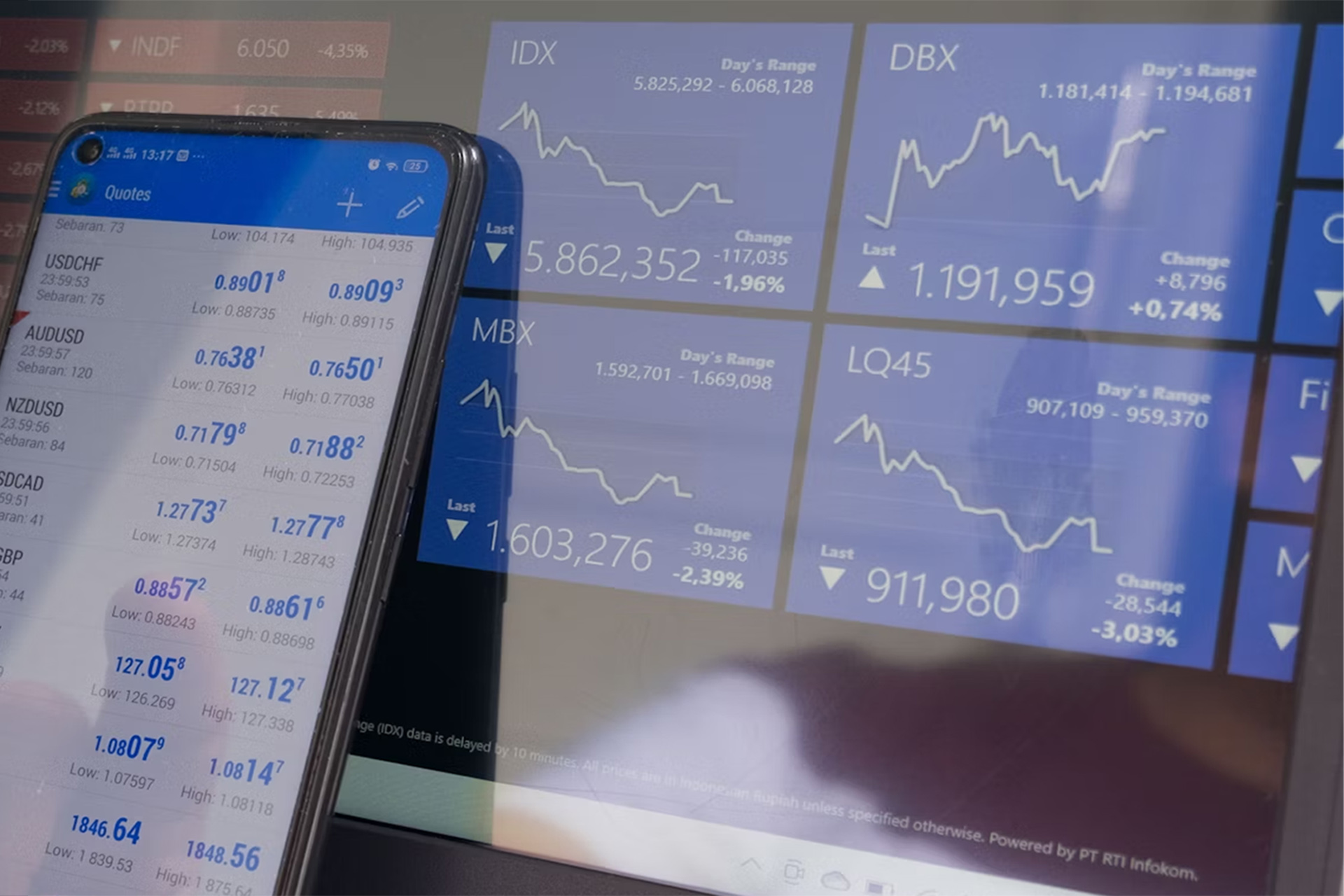 Technical Indicators to Build a Toolkit for Effective Trading Technical Indicators to Build a Toolkit for Effective Trading