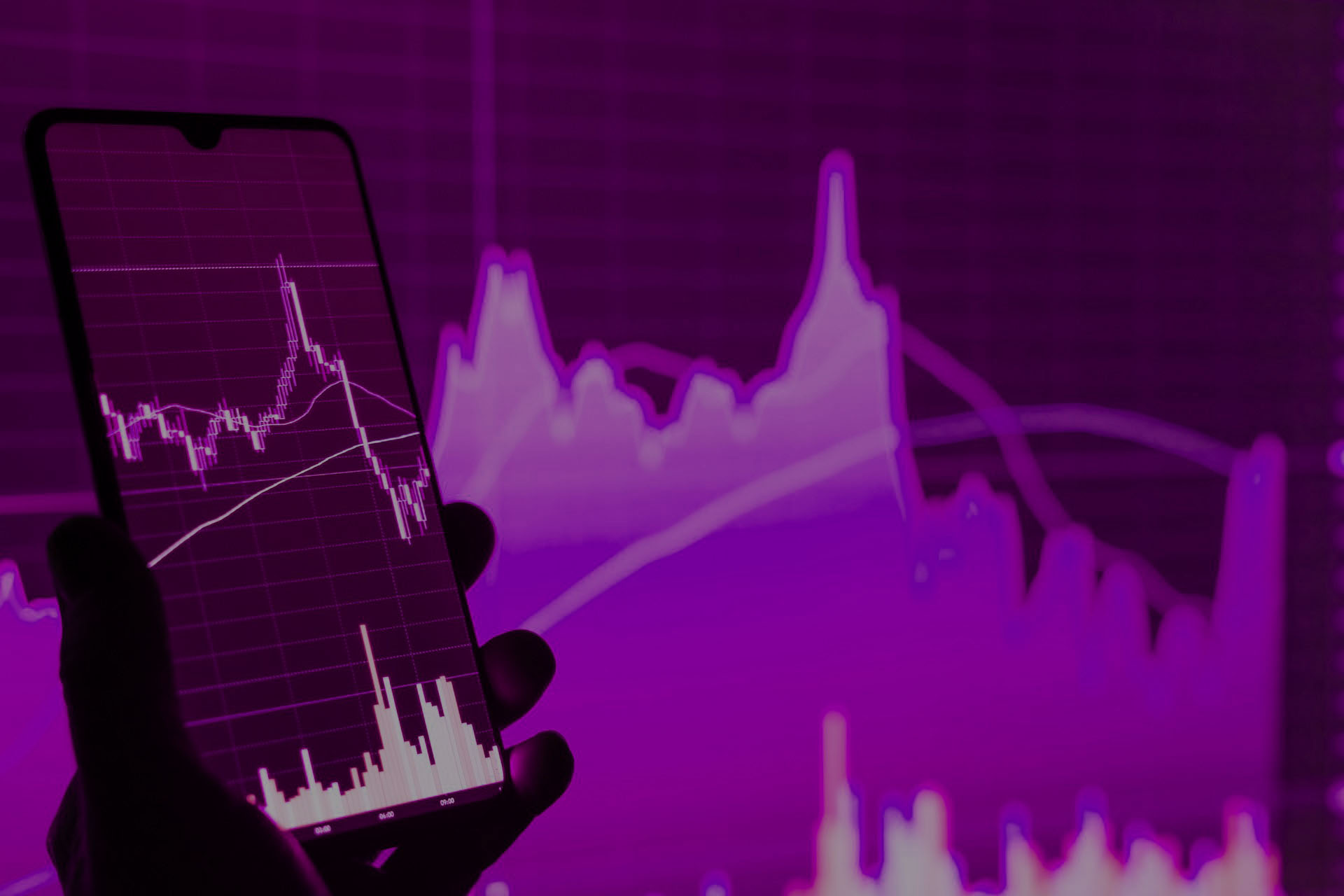 Understanding Buying and Selling Limits Understanding Buying and Selling Limits