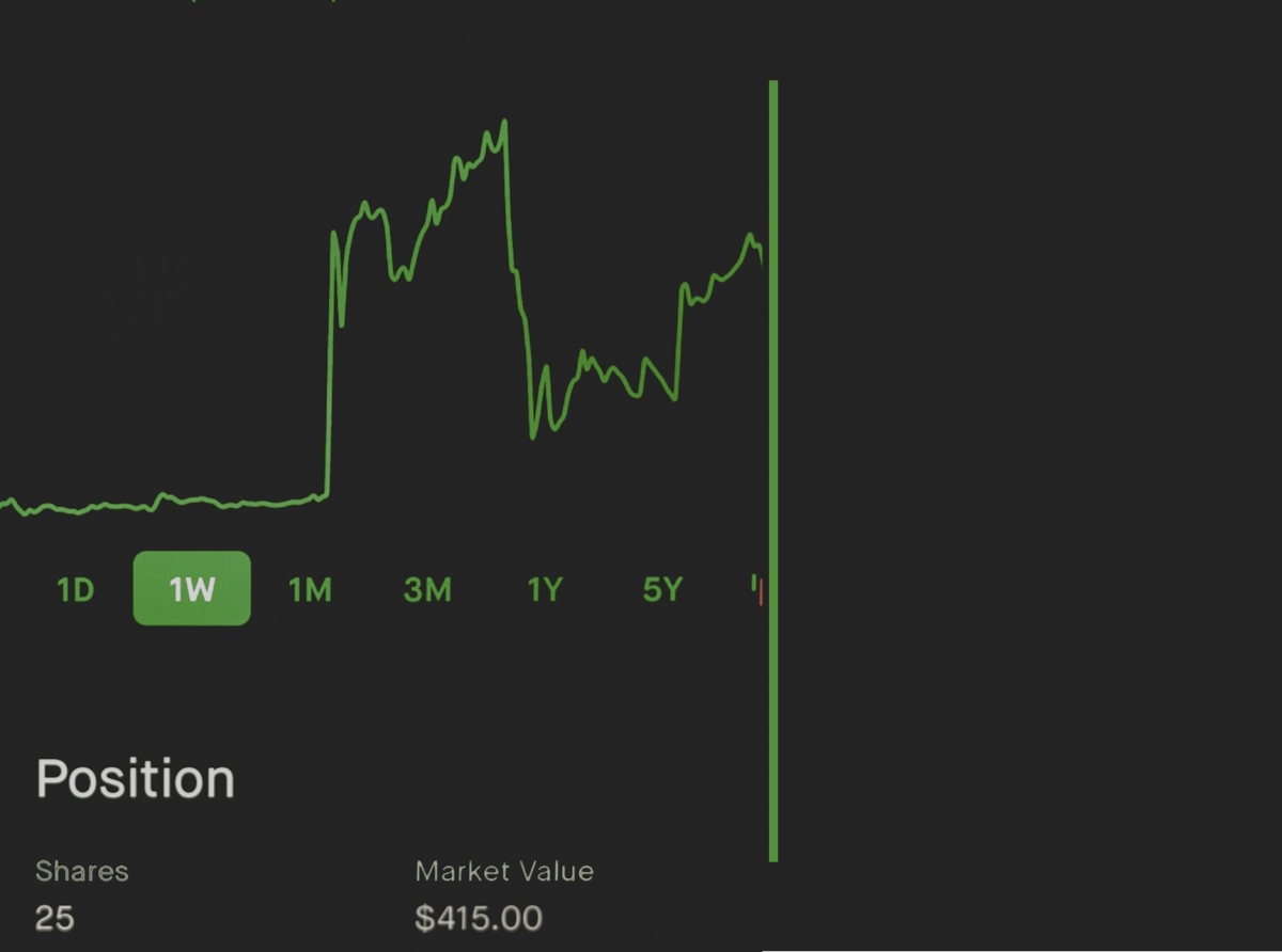 Understanding Returns and Drawdowns in Forex Trading