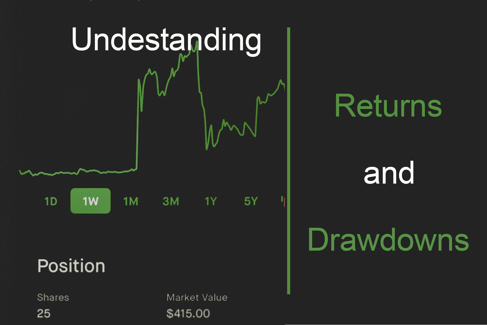 Understanding Returns and Drawdowns in Forex Trading