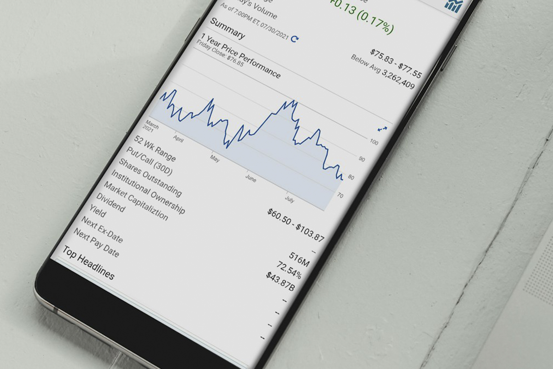 Mastering the Art of Building a Winning Portfolio with B-Broker Forex Mastering the Art of Building a Winning Portfolio with B-Broker Forex