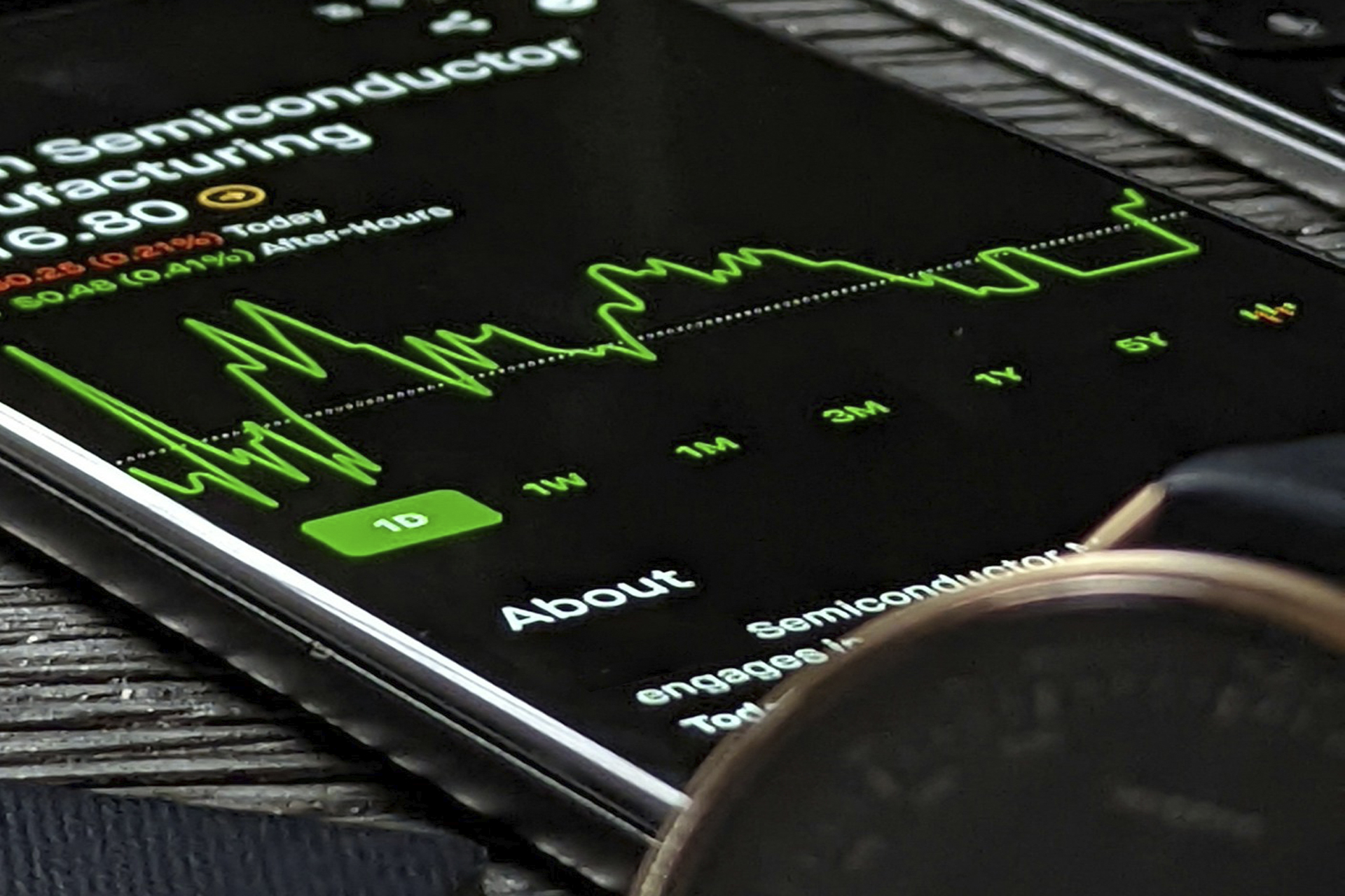 Understanding Stock Delisting: What You Need to Know Understanding Stock Delisting: What You Need to Know