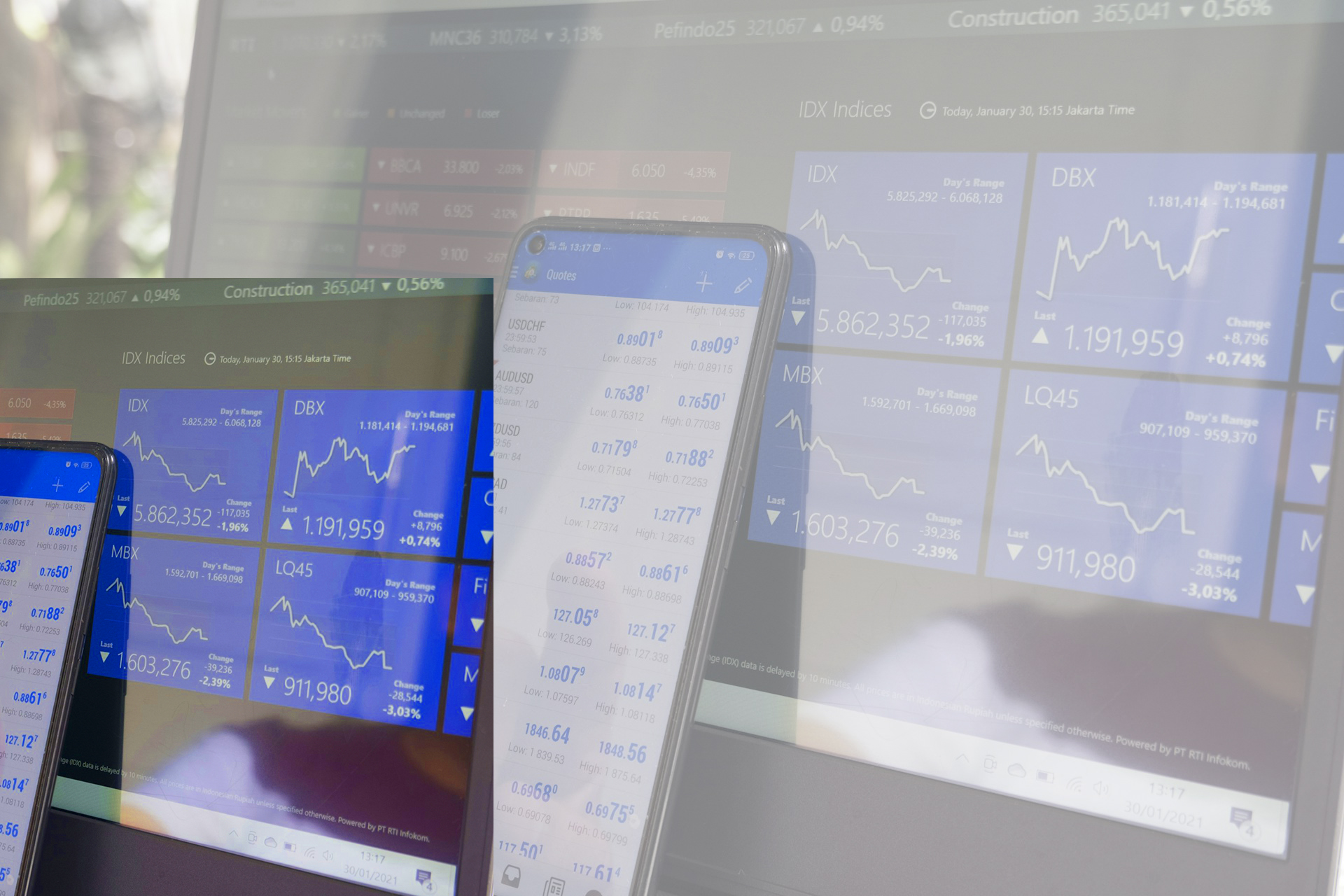 Mastering Forex Copy Trading