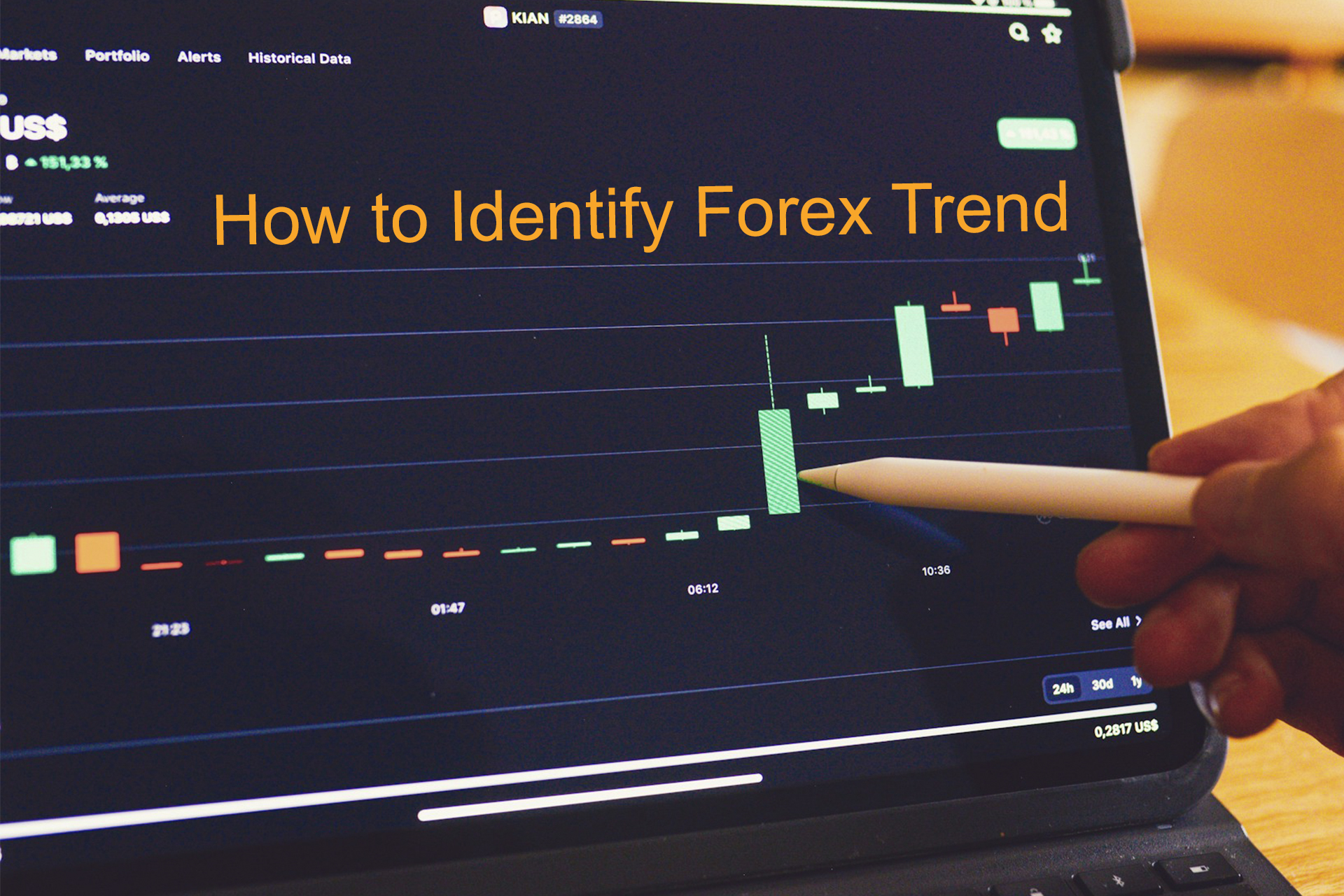 How to Identify Forex Trends and Profit from Them