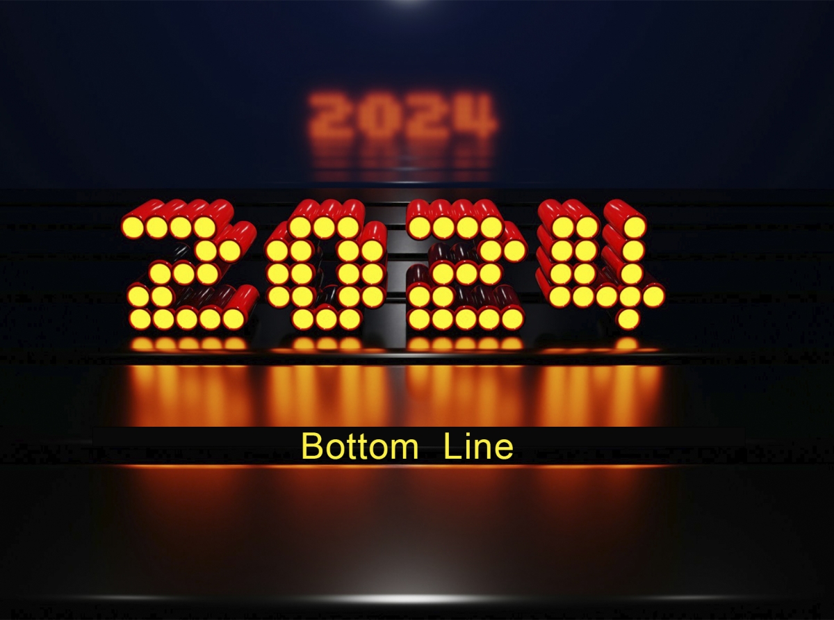 Financial Highlights of 2024: Bitcoin, Technology, and Forex Trends