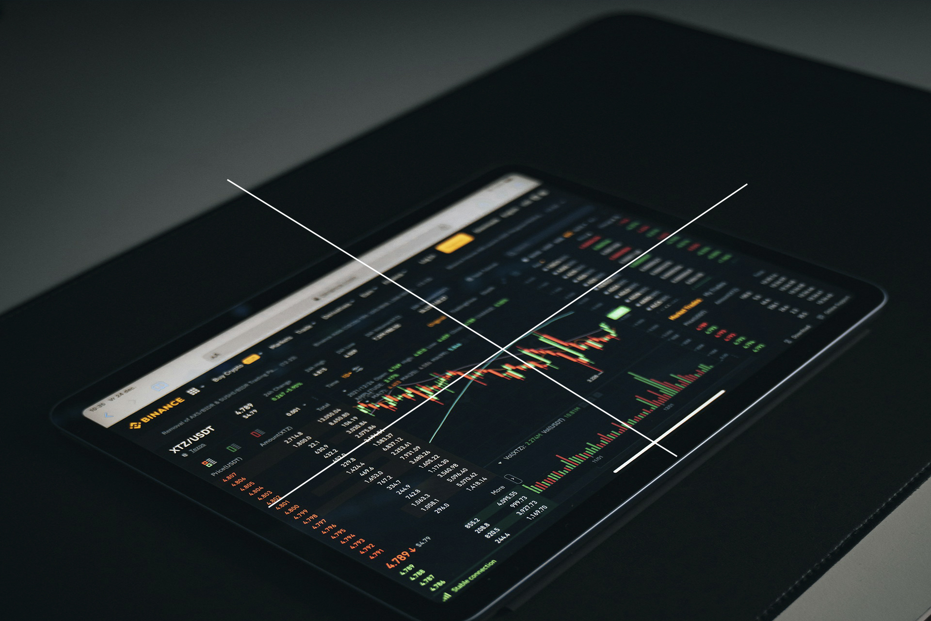 Forex Trading Without Indicators: How Effective Is It? Forex Trading Without Indicators: How Effective Is It?
