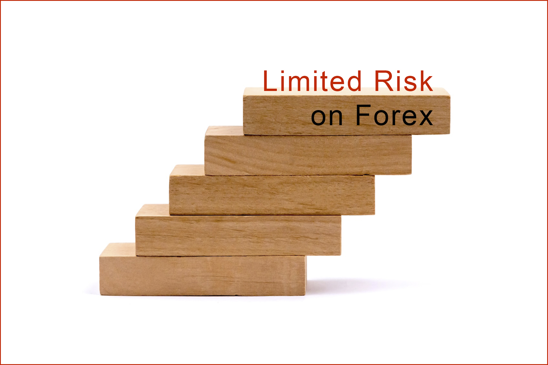 Limited Risk on Forex - Your Path to Profit Limited Risk on Forex - Your Path to Profit