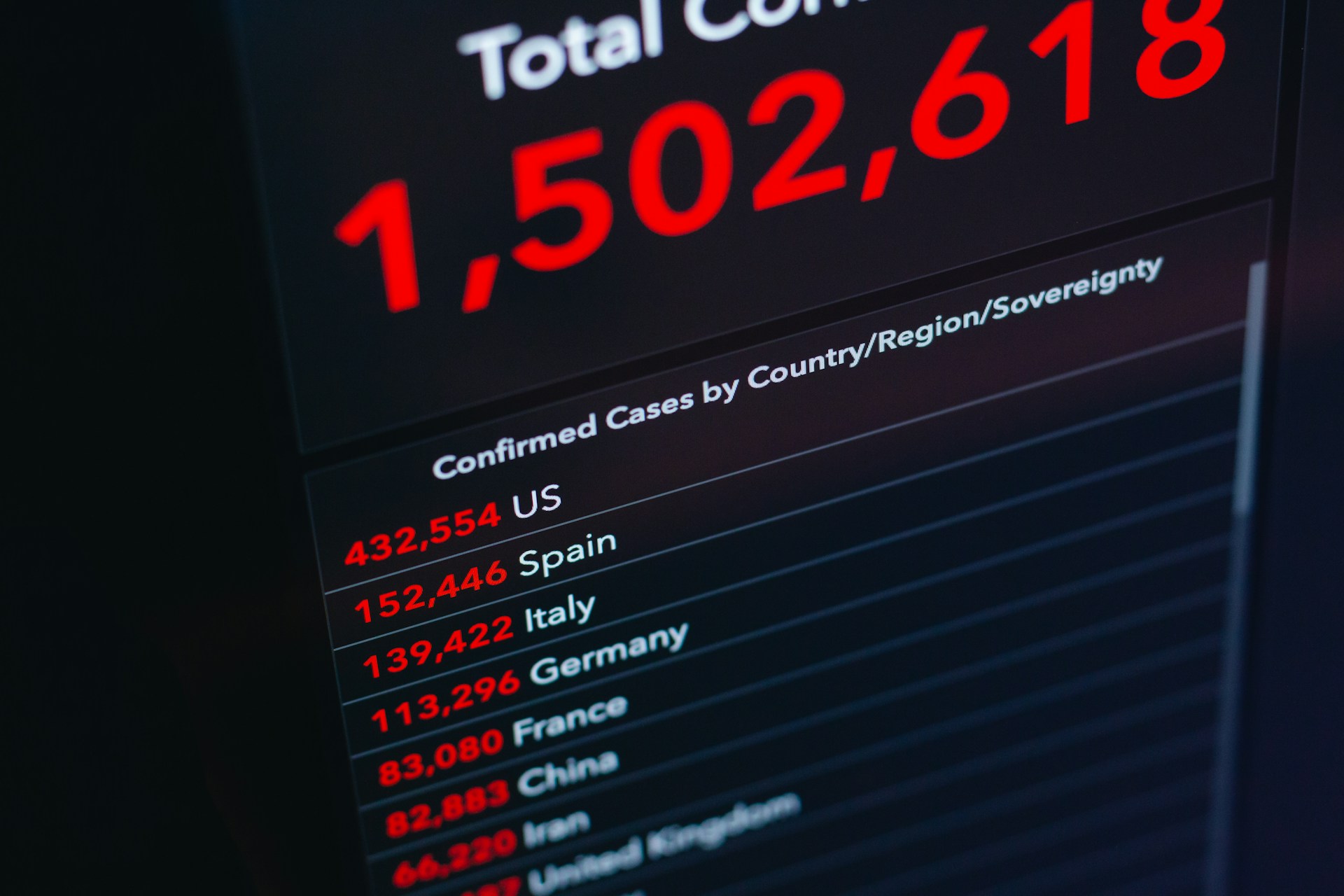 Economic Crisis and Forex: How Should Traders Respond? Economic Crisis and Forex: How Should Traders Respond?