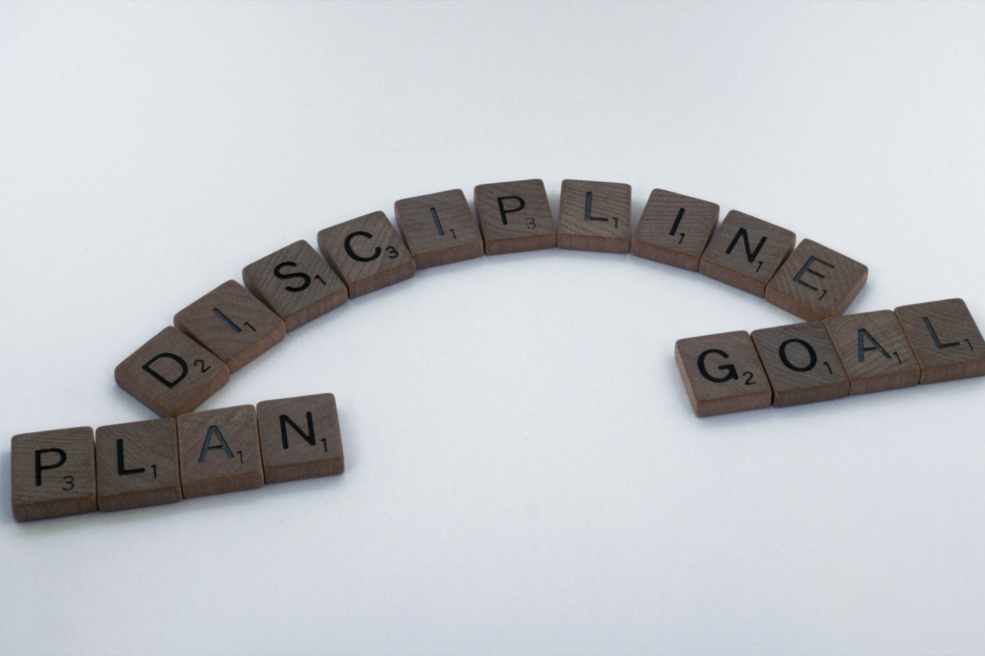 How to Keep Cool and Not Lose Your Deposit Emotions and Trading: Risk and Discipline