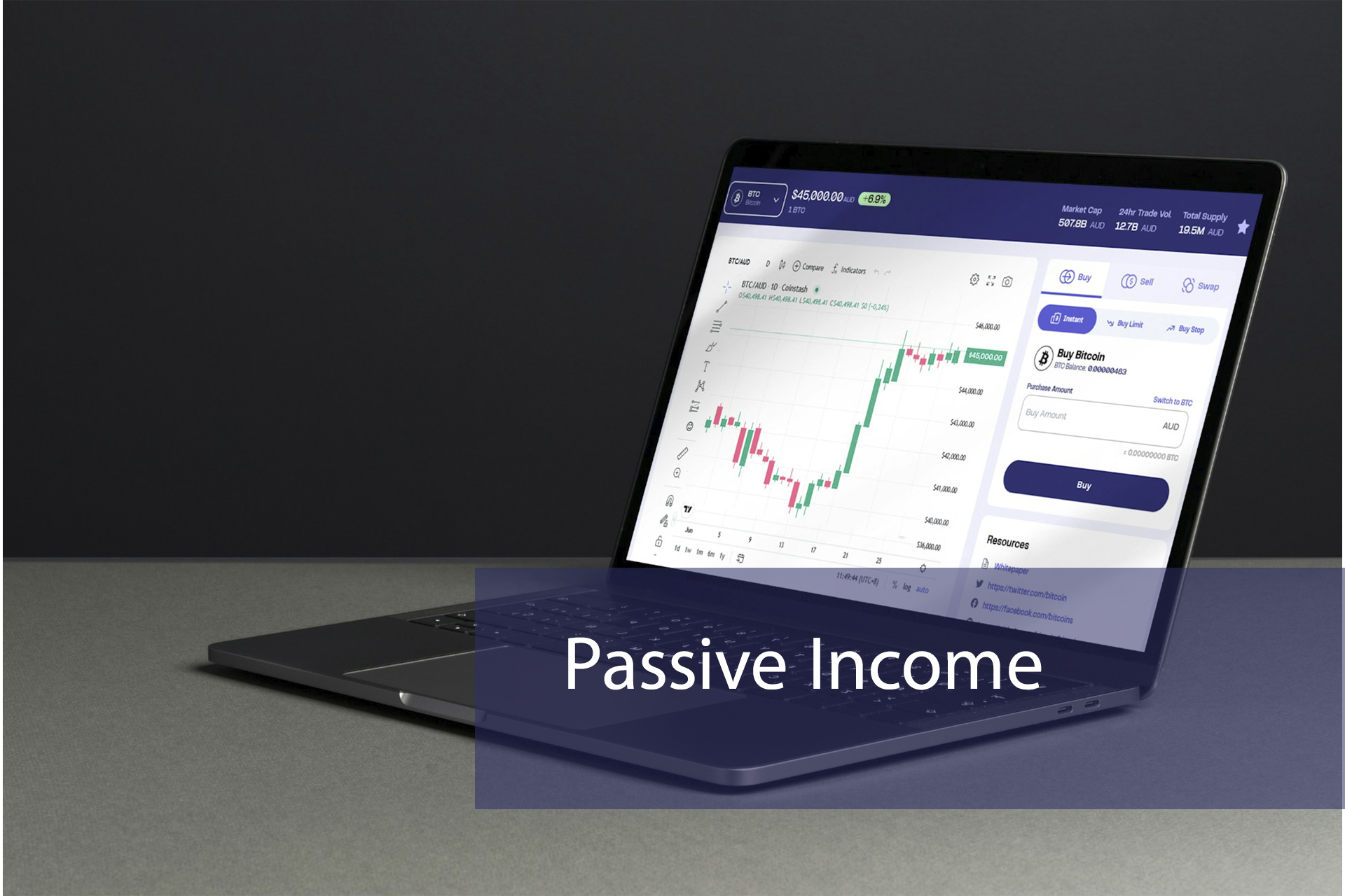 Passive Income: Top Ideas for 2025 Automated trading for passive income