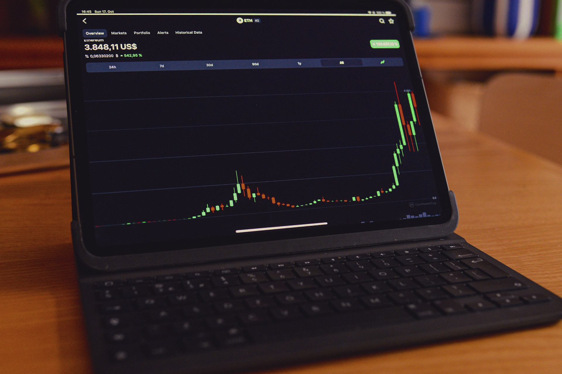 Customizing Your Trading Experience with MT4 White Label Customizing Your Trading Experience with MT4 White Label