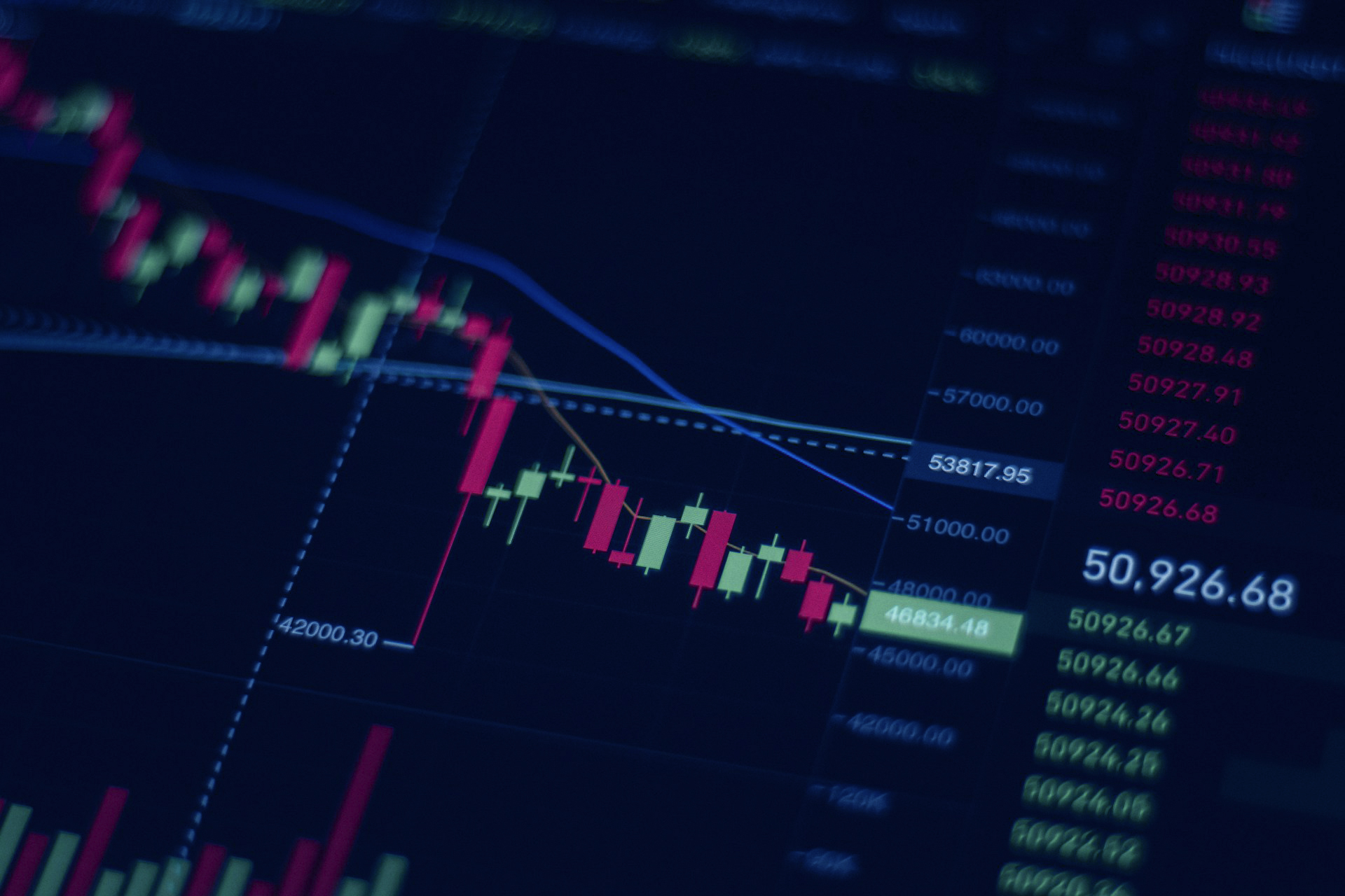 Forex Trading Strategies Yield High Returns in Uncertain Times Forex Trading Strategies Yield High Returns in Uncertain Times