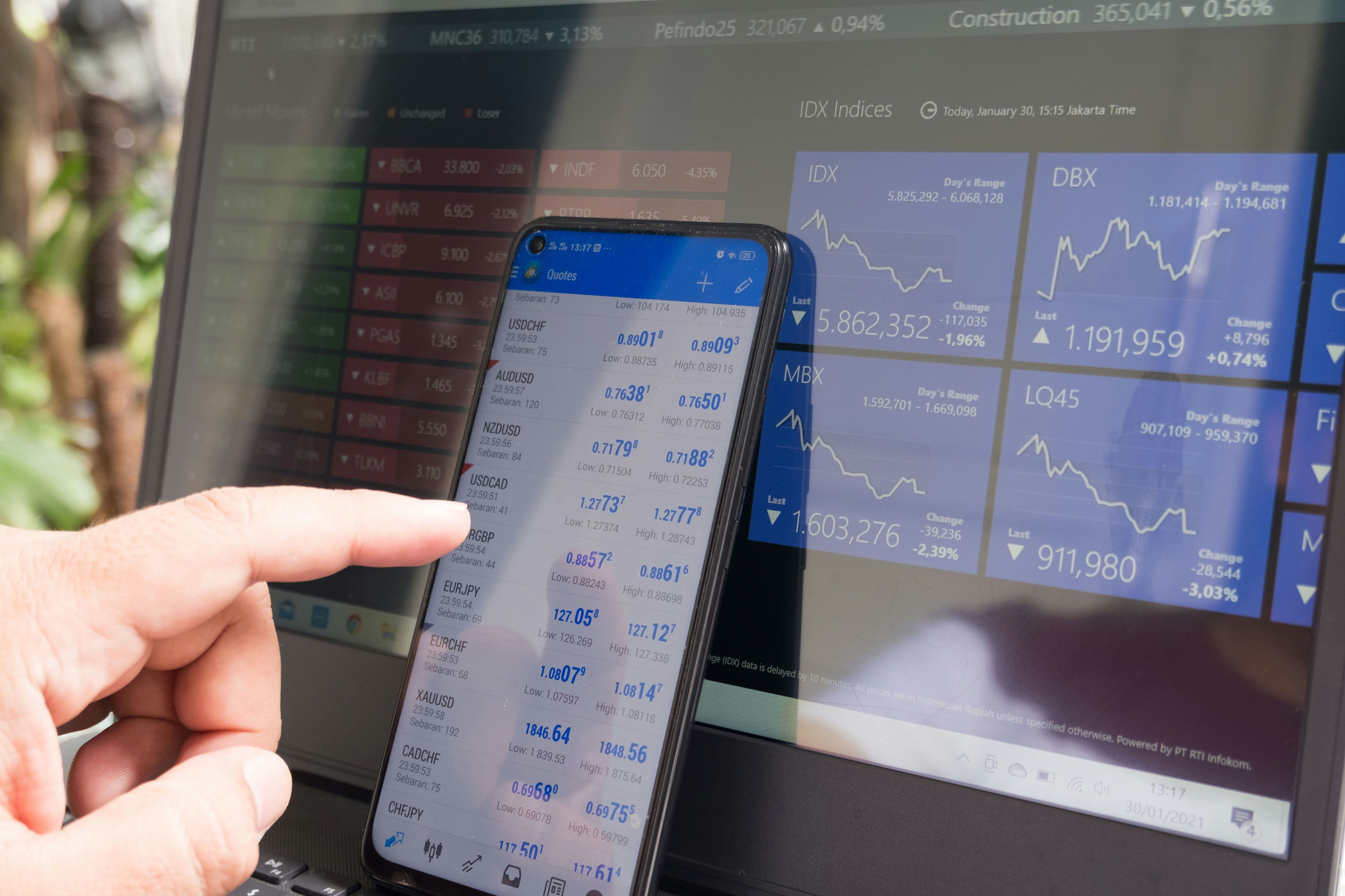 Main Label — From Mobile (Android/iOS) to Adaptive WebTrader: Why Multiple Trading Terminals are the Key to Trader Freedom Main Label — From Mobile (Android/iOS) to Adaptive WebTrader: Why Multiple Trading Terminals are the Key to Trader Freedom