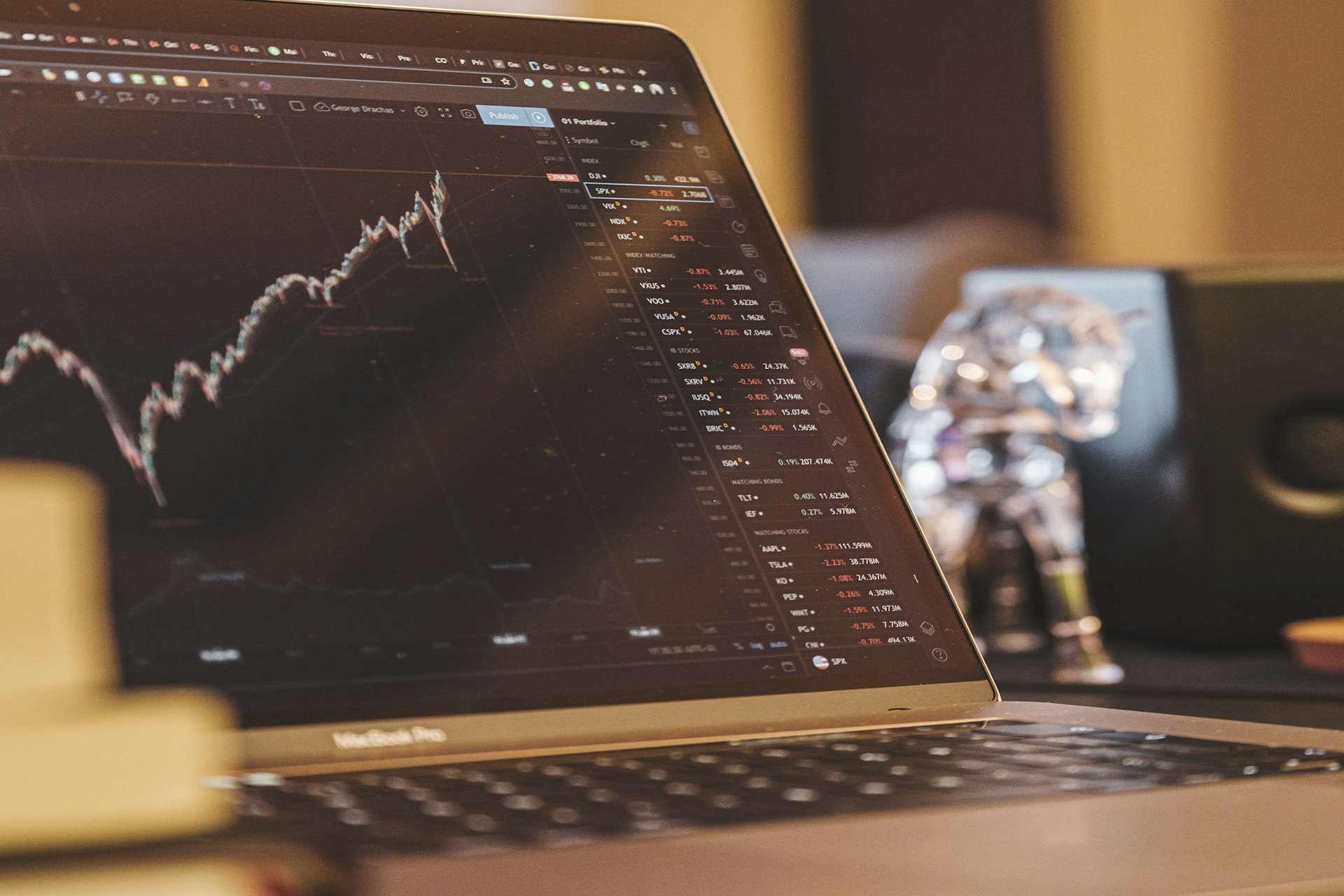 Forex broker growth strategy in 2025