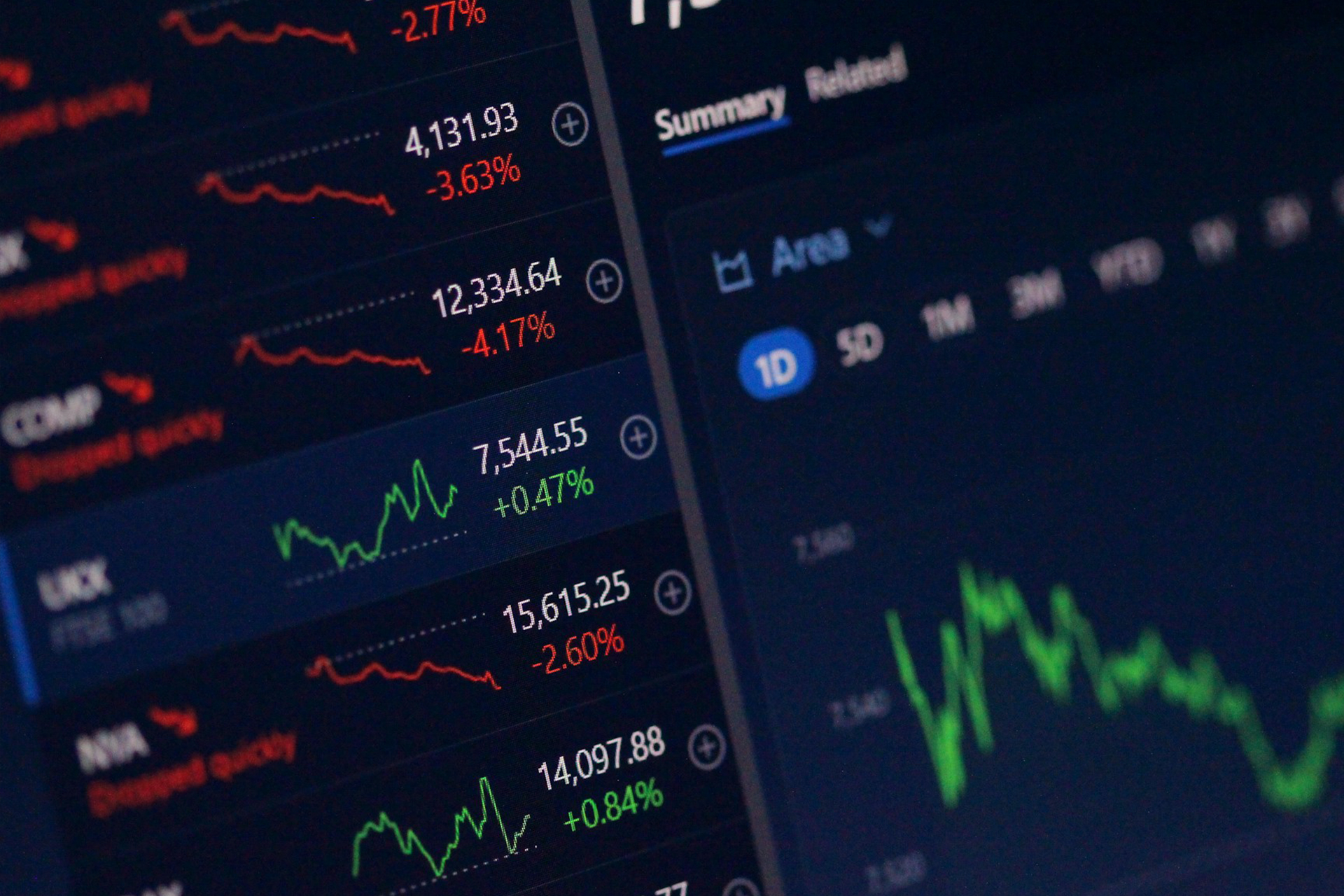 US Core CPI: A key inflation indicator for the economy and markets US Core CPI: A key inflation indicator for the economy and markets