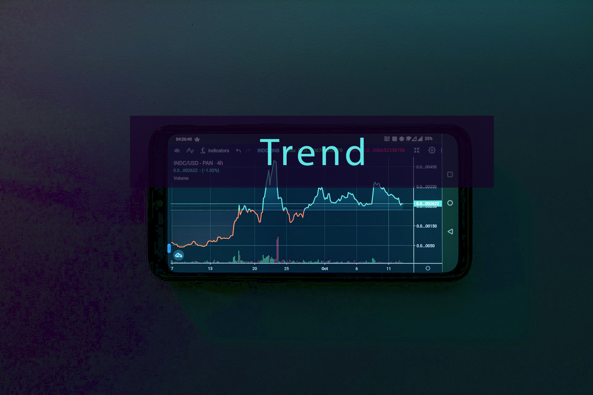 Trend Reversals in EUR/USD and USD/JPY: The Impact of Volumes, Analytics, and Trading Strategies Trend Reversals in EUR/USD and USD/JPY: The Impact of Volumes, Analytics, and Trading Strategies