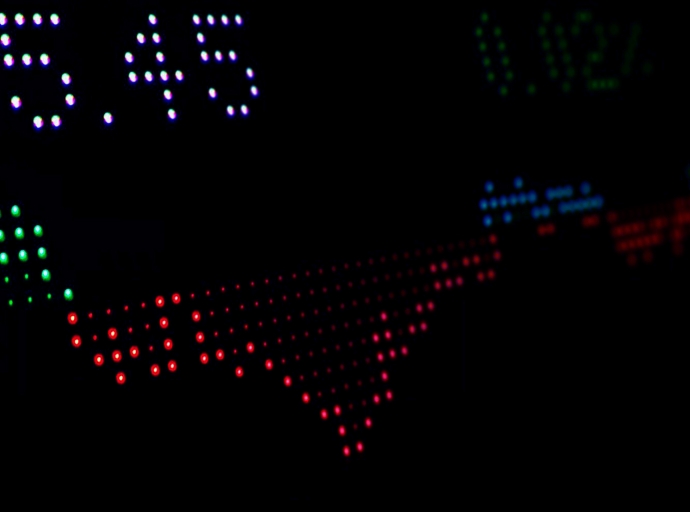 Breakout Trading on Forex: Capturing Market Momentum with Precision