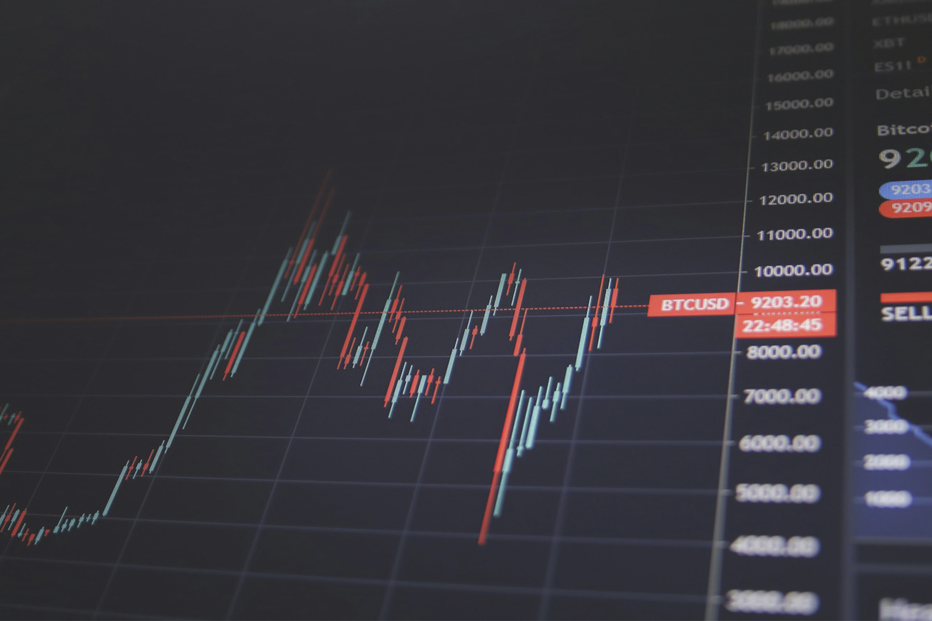 Position Trading: A Long-Term Strategy Position Trading: A Long-Term Strategy