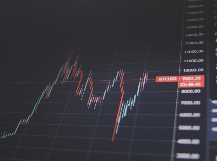 Position Trading: A Long-Term Strategy
