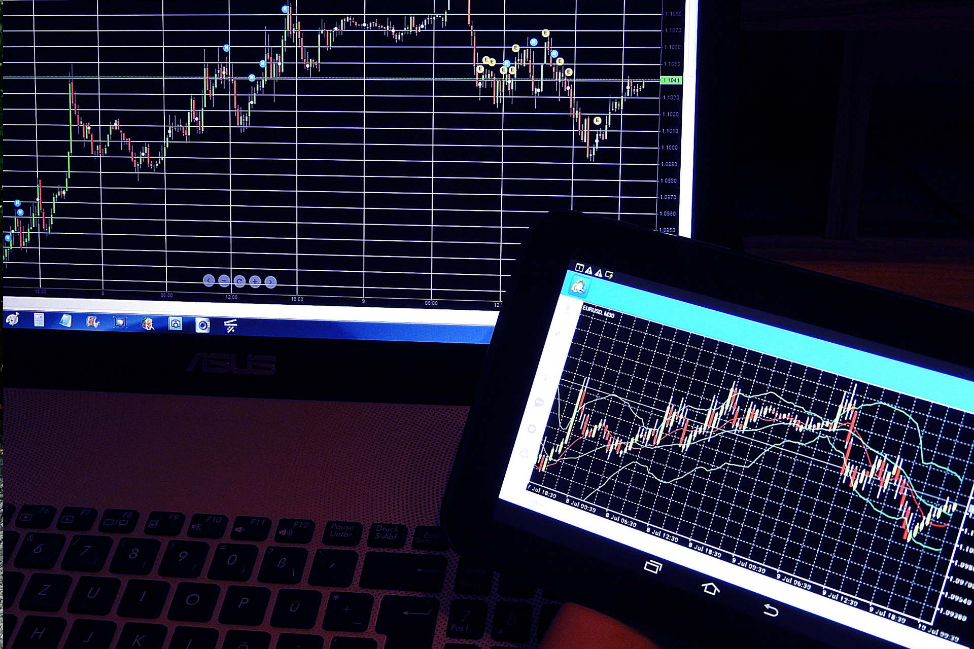 Your 24/7 Financial Guardian: Why Trading Robots (EAs) and VPS are the Perfect Pair for Automated Trading
