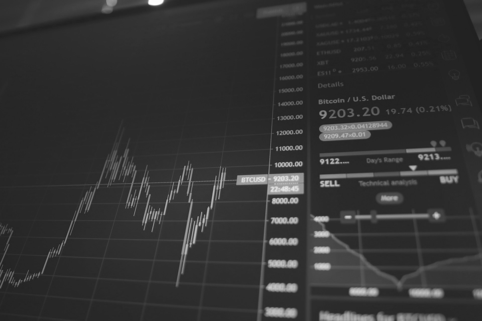 Performance and Risk of Popular Strategies: Scalping, Day Trading, and DCA – A Comparison for Traders Performance and Risk of Popular Strategies: Scalping, Day Trading, and DCA – A Comparison for Traders