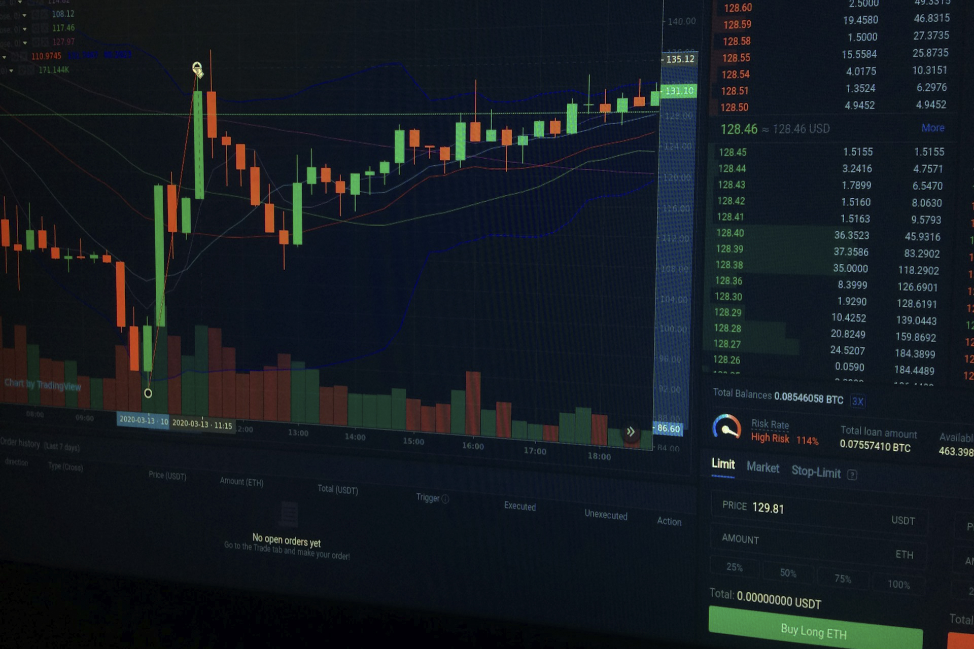 Trend Following in Binary Options: A Simple Strategy for Stable Wins in Trending Markets