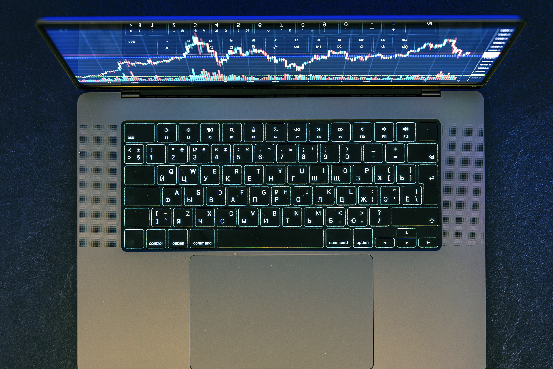 Forex Onboarding Process: How CRM Shortens the Path from Registration to First Trade