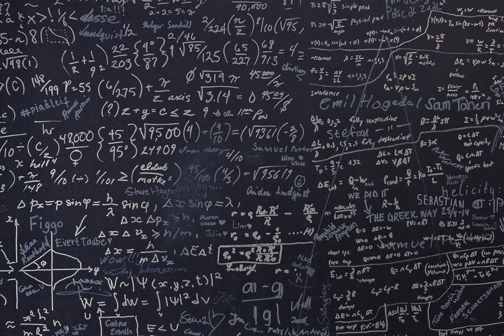 Fundamental Analysis in Forex: How News Drives Currency Exchange Rates