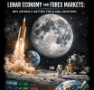 Lunar Economy and Forex Markets: Why Artemis II Matters for Global Investors