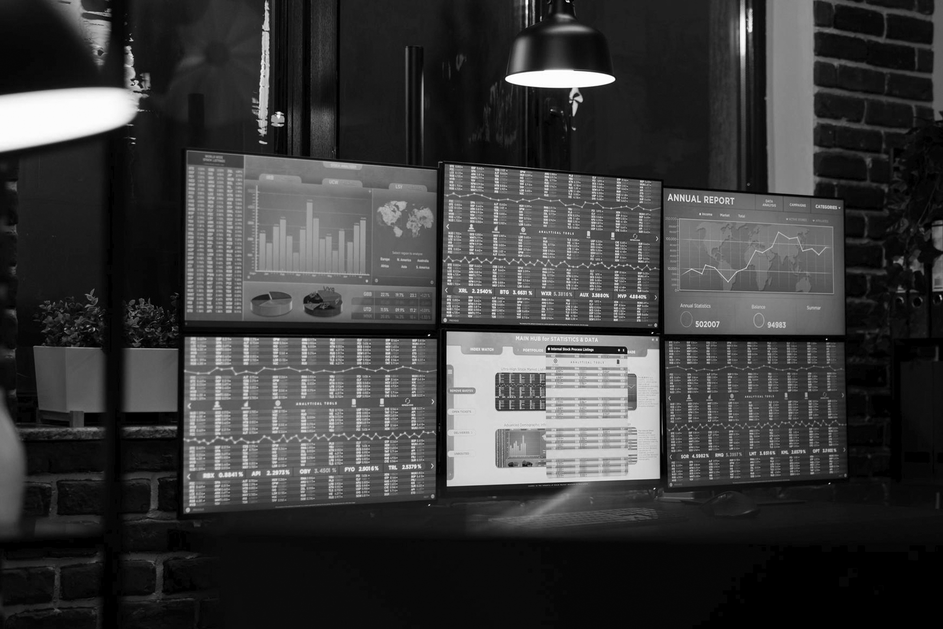 Intermarket Analysis Mastery for Forex Edge